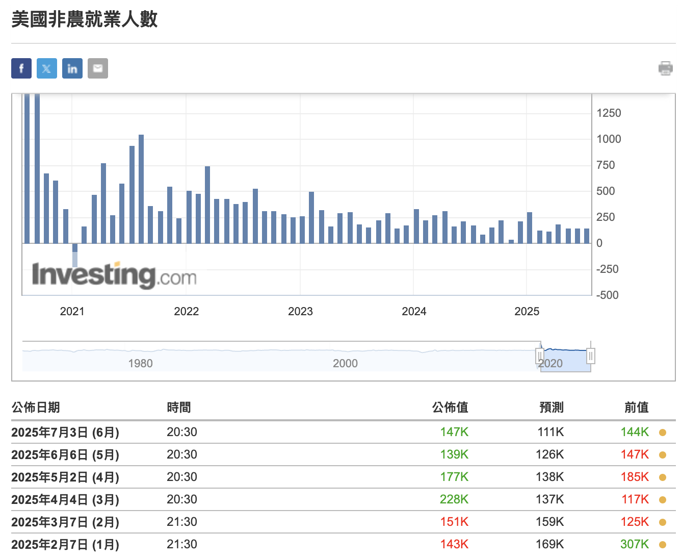 Screenshot 2025-07-05 at 2.52.15 PM